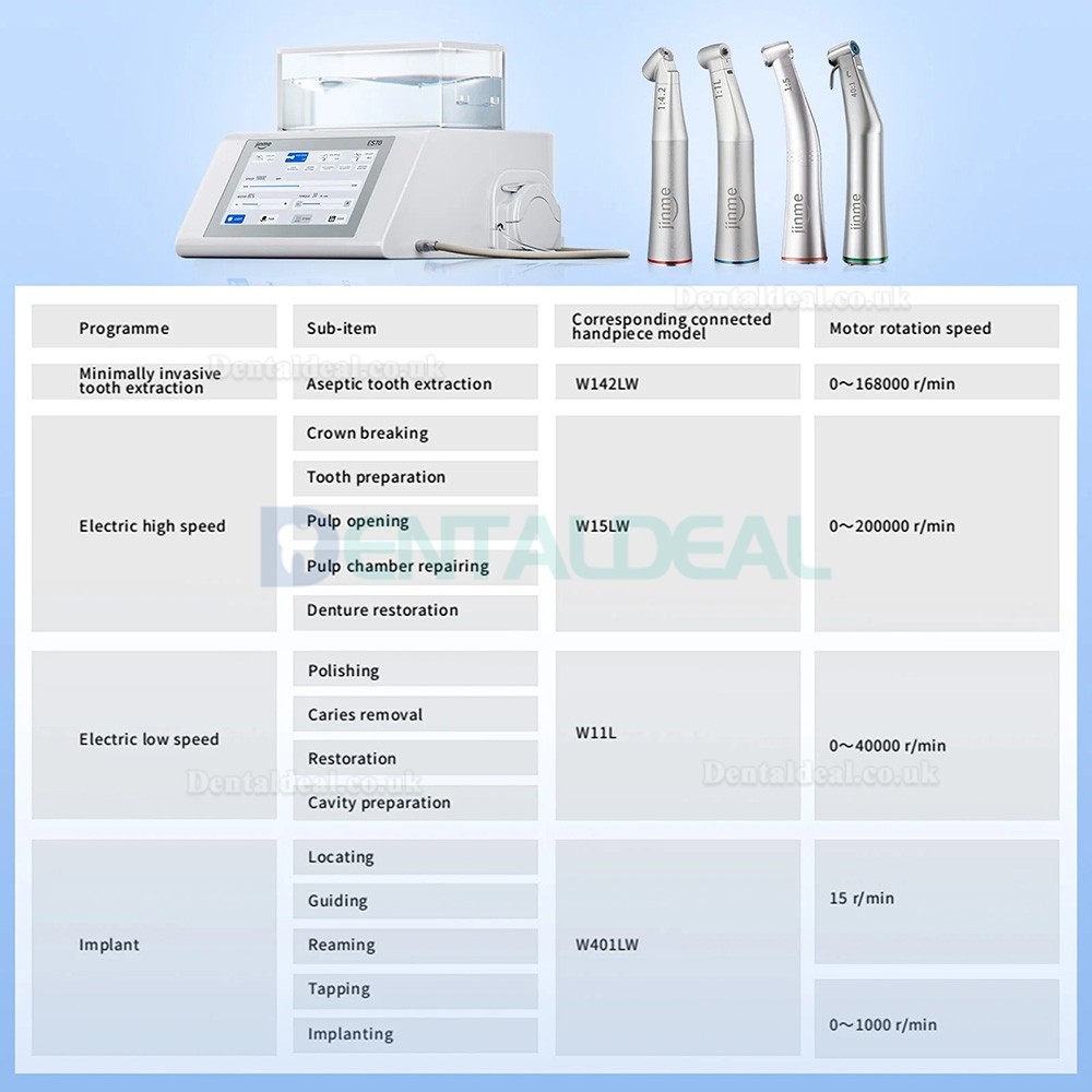 Jinme ES70 Dental Surgical Drive System for Implant Placement & Oral Surgery with 4Pcs Contra-Angle